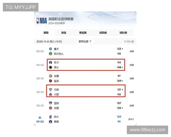 2025年NBA赛程完整版揭晓 热点赛事和重要对决一网打尽